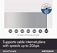 NETGEAR Nighthawk C7800 Cable Modem WiFi Router Combo — image 4