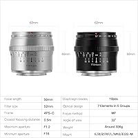 TTArtisan 50mm F1.2 APS-C Manual Focus Lens — image 6