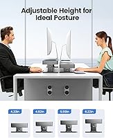 Meatanty Dual Monitor Stand with Adjustable Heights and USB Hub — image 4