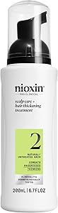 Nioxin System 2 Scalp Care + Hair Thickening Leave-In Treatment 6.72oz Review