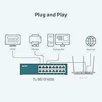 TP-Link TL-SG1016DE 16-Port Gigabit Switch — image 6
