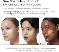 Parnell Cicamanu Serum Cushion #21 Fair Ivory — image 4