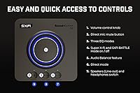 Creative Sound Blaster X4 Hi-Res DAC and USB Sound Card — image 6