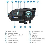 SCSETC S-11 Motorcycle Bluetooth Headset with Camera — image 7