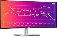 Dell UltraSharp U3821DW 38-inch Curved USB-C Hub Monitor — image 2
