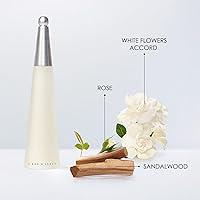 Issey Miyake l'eau d'issey Eau de Toilette 1.6oz — image 2