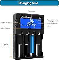 Gleedideneny PD4 18650 Battery Charger — image 3