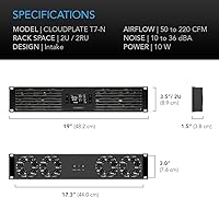 AC Infinity CLOUDPLATE T7-N Rack Mount Fan Panel 2U — image 6
