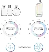 Reyane Tradition Insurrection Pure Parfum 91mL — image 5