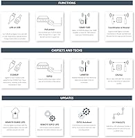 SMLIGHT SLZB-06 Zigbee 3.0 Gateway Coordinator — image 5