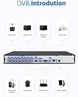 ANNKE 16CH 4K AI Security DVR — image 8