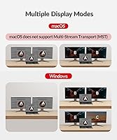 AV Access iDock-C10 KVM Switch with Dual Monitors — image 4