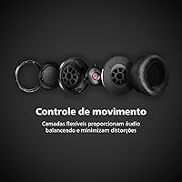 Philips Fidelio X2HR Over-Ear Headphones — image 5