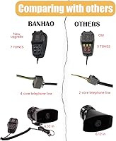 BANHAO 100W 12V Car Siren PA Speaker System — image 4
