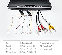 XTRONS 13.3 Inch Car Overhead Player — image 8