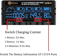WISSBLUE LCD-4 18650 Battery Charger — image 4