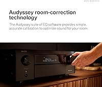 Denon AVR-X6800H 11.4 Channel AV Receiver — image 7