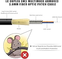 Yutianhome 100ft Uniboot OM3 Fiber Optic Cable — image 2