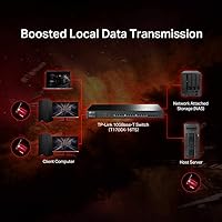 TP-Link TX401 10GB PCIe Network Card — image 4