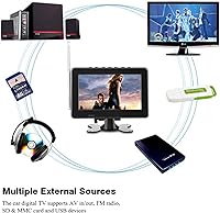 ASHATA 7-inch ATSC Portable Digital TV — image 2