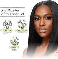 ORS Olive Oil Heat Protection Hair Serum with Coconut Oil 6oz — image 6