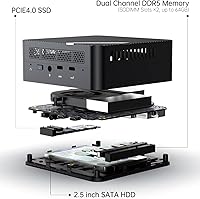 MINISFORUM UM773 Lite Mini PC with AMD Ryzen 7 7735HS — image 7