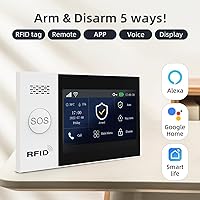 Clouree PG107I-4G-US Alarm System — image 2
