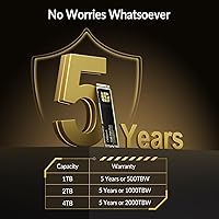 GiGimundo 7450 ITERPlus 2TB M.2 SSD — image 7