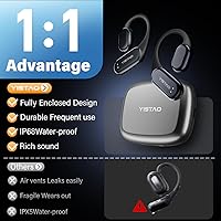 Yistao B8 Bone Conduction Headphones — image 5