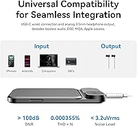 Khadas Tea Portable Headphone Amplifier DAC Bluetooth 5.0 — image 3