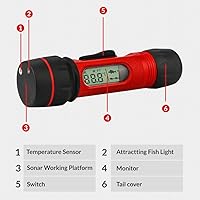 RICANK F12 Fish Finder — image 6