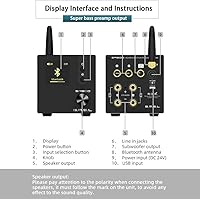 S.M.S.L SA300 HiFi Digital Amplifier — image 3