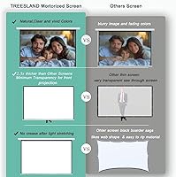 SiliBamb 120″ Motorized Projector Screen 16:9 — image 6