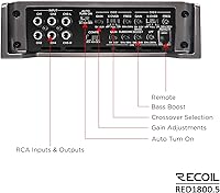 Recoil RED1800.5 5-Channel Car Audio Amplifier — image 5
