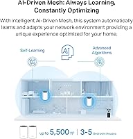 TP-Link Deco X68 Tri-Band Mesh WiFi 6 System — image 5