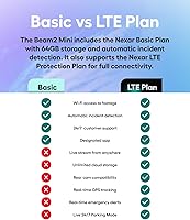 Nexar Beam2 Mini Dash Cam 64GB — image 8