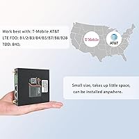 Yeacomm YF325 4G LTE Industrial Router — image 6