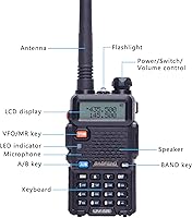 Baofeng UV-5R 8W Ham Radio — image 2