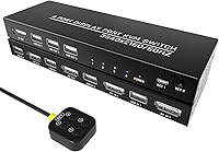 DiamondTiger 4-Port DisplayPort KVM Switch — image 1