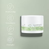 Wella Professionals Elements Silicone Free Renewing Moisturizing Hair Mask 5.07oz — image 6