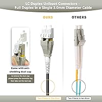 Yutianhome 100ft Uniboot OM3 Fiber Optic Cable — image 5