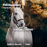 SANSUI ES-27X3 27-inch 100Hz IPS Monitor — image 5