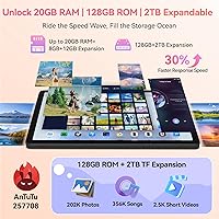 Alphawolf LPad2S Android 15 Tablet 10.1-inch, 20GB RAM, 128GB Storage — image 4