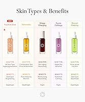 SERUMKIND Muscat Discoloration Correcting Facial Serum - 1oz — image 6