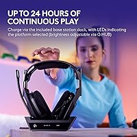 Logitech G Astro A50 Wireless Gaming Headset — image 5