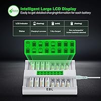 EBL AA Battery Charger RM78 — image 4