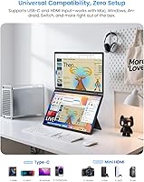 EPORMOT 15.6″ Dual-Screen Portable Monitor — image 4