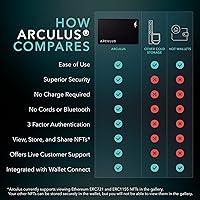 Arculus Crypto Cold Storage Wallet — image 8