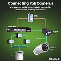 GEARit RJ45 Cat-6 Ethernet Patch Cable DIY Bulk Kit 500ft — image 8