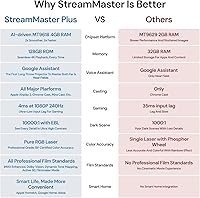 Valerion StreamMaster Plus2 4K Laser Projector — image 10